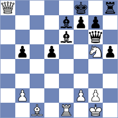 Ozer - Ciuffoletti (chess.com INT, 2022)
