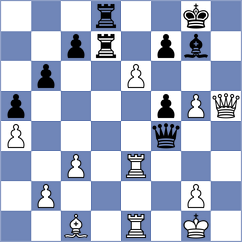 Resika - Schmitt (Boylston, 1994)