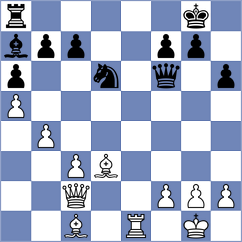 Motylev - Kazakouski (Skopje MKD, 2024)