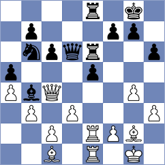 Chernyak - Burmakin (St Petersburg RUS, 2024)