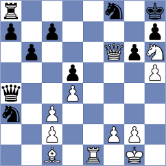 Eskandari - Azizi (Chess.com INT, 2021)
