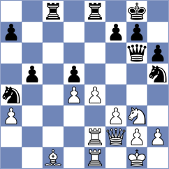 Gaw - Rohde (New York USA, 2024)