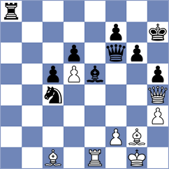 Polaczek - PazificDreams (Playchess.com INT, 2004)