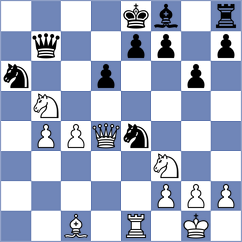Sharshenbekov - Terkiewicz (chess.com INT, 2025)
