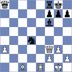 Gogolev - Bukreev (chess.com INT, 2025)