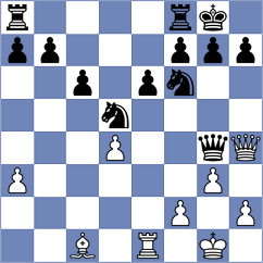 Reynolds - Martins (Silves, 1998)