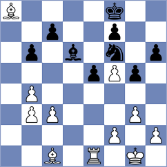 Ozen - Liu (chess.com INT, 2023)