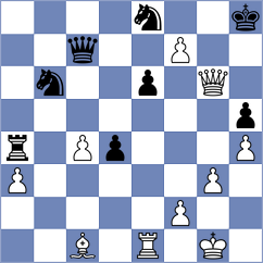 Alfaya Marcelo - Ruiz Aguilar (chess.com INT, 2025)
