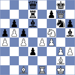 Schmidt - Parfenov (chess.com INT, 2024)
