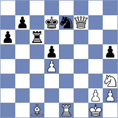 Novikova - Shuvalov (Chess.com INT, 2021)