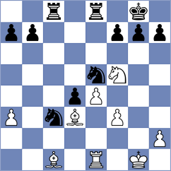 Panda - Zhigalko (chess.com INT, 2024)