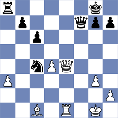Garcia - Suleymanli (chess.com INT, 2025)