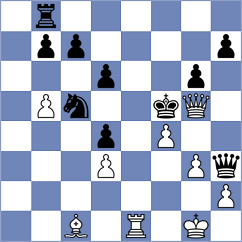 Lange - Winkler (Germany, 1998)