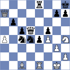 Yehamandram Sridhar - Hilby (Dulles USA, 2024)