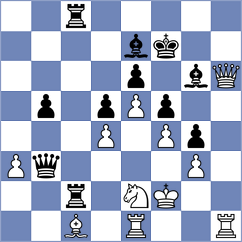 Shome - Borsuk (Chess.com INT, 2020)