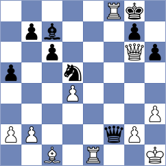 Pakleza - Lewtak (chess.com INT, 2022)