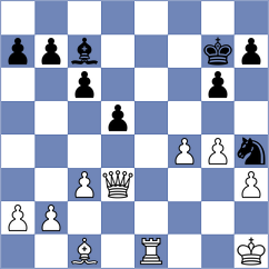 Beniosev - Jakovljevic (chess.com INT, 2025)