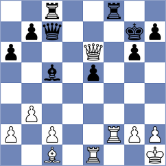 Victor - Huang (chess.com INT, 2024)