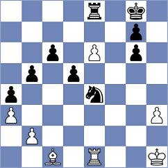 Rodriguez Santiago - Sadykov (chess.com INT, 2023)