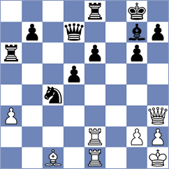 Rusan - Yaniuk (Chess.com INT, 2021)