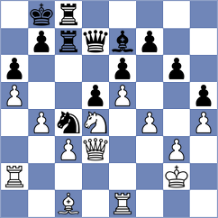 May Sanchez - Zheng (Dulles USA, 2024)