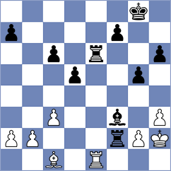 Oganian - Steinberg (chess.com INT, 2023)
