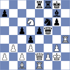 Mohamed - Calvo Gonzalez (chess.com INT, 2025)