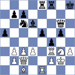 Schiestl - Shimanov (Austria AUT, 2025)