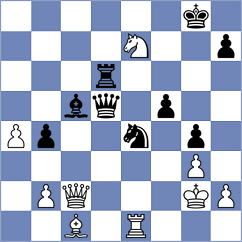 Mizzi - Shuvalova (chess.com INT, 2025)