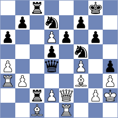 Rathnakaran - Ivic (chess.com INT, 2024)