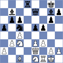 Munoz Misselis - Chor (chess.com INT, 2023)