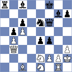 Petovic - Djokovic (Cetinje, 2009)