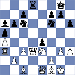 Gubajdullin - Moreira (chess.com INT, 2025)