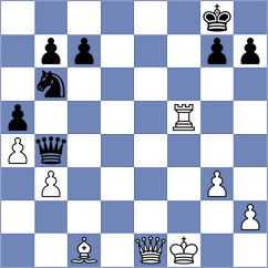 Karbalaei Heidar - Tayyebi (Chess.com INT, 2021)
