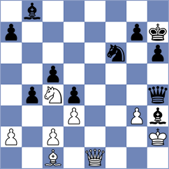 Dimitrijevic - Tverskaya (Waltham, 1992)