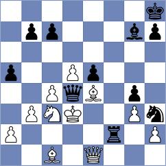 Kezin - Volkov (chess.com INT, 2022)