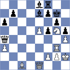 Demchenko - Iskusnyh (chess.com INT, 2025)