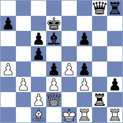 Sokolovsky - Deichmann (chess.com INT, 2025)