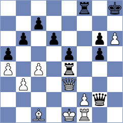 Yang Kaiqi - Makarian (chess.com INT, 2025)