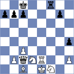 Rayo Gutierrez - Sorin (San Sebastian, 1991)