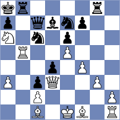 Chizhikov - Ljukin (chess.com INT, 2022)