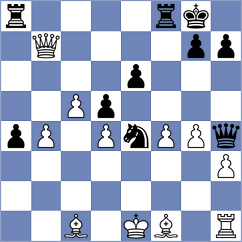 Fernandez Cano - Buenafe Moya (chess.com INT, 2024)
