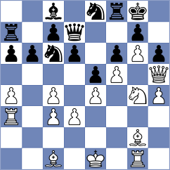 Van Wely - Comp Fritz SSS (Rotterdam, 2000)