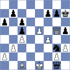 Rodriguez - Martinez Porras (Spain, 1997)