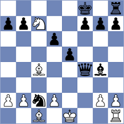 Device - Freddy (Lichess.org INT, 2020)