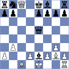 De Quiros - Lopez Lopez (Spain, 1995)