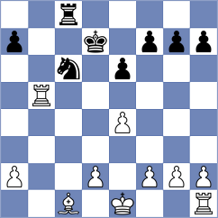 Kurlenda - Mensing (Plock, 1994)