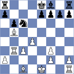 Shyam - Karabalis (chess.com INT, 2022)