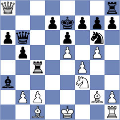 Shukhman - Movahed (chess.com INT, 2025)
