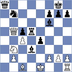 Tosic - Zmijanac (Belgrade, 2008)